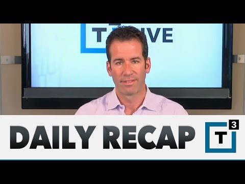 Daily Recap: The Market Says No Downside Yet!