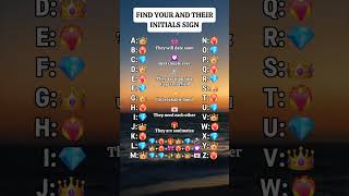 Find your and their initials sign #shorts #initials #youtubeshorts