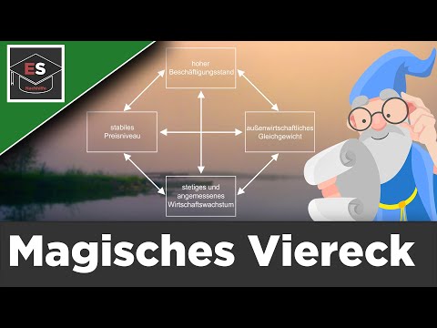 Magic square - magic hexagon - simply explained!