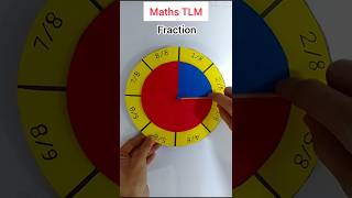 TLM Maths Fraction| tlm for primary school