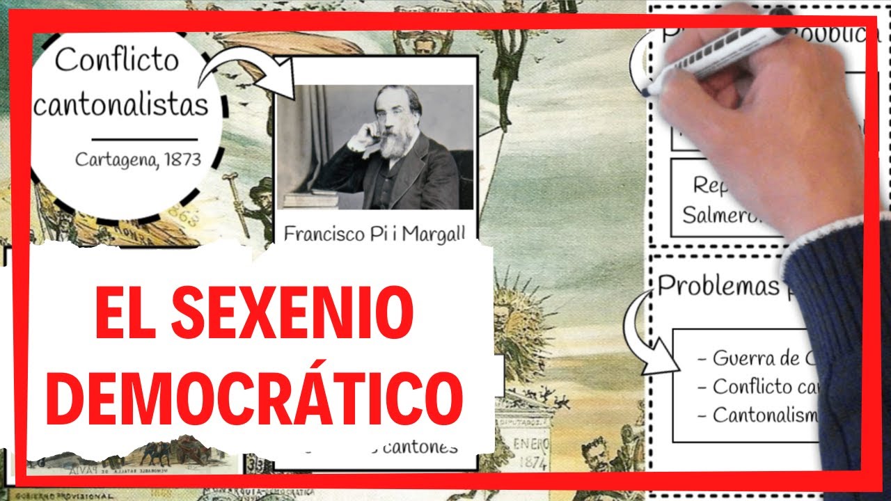 Democratic Sexenio, First Republic and Canovista Restoration