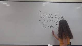 Download lagu Finding a Graph of Solution of Inequality - BMCC(CUNY) MAT12/MAT51/MAT150.5 mp3 Download lagu Finding a Graph of Solution of Inequality - BMCC(CUNY) MAT12/MAT51/MAT150.5 mp3