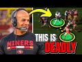 How Robert Saleh S Return Will Fuel 49ers Defensive DOMINANCE