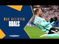 Alexis Mac Allister's Premier League Goals
