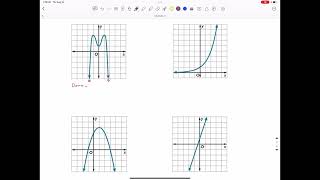 Reveal Algebra 2 Lesson 1-1, Part 1