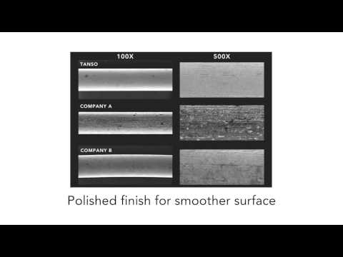 American Orthodontics Tanzo Copper Nickel Titanium Arch Wire