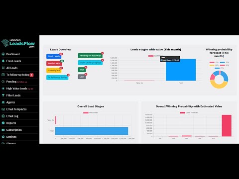 Hibiscus LeadsFlow Tutorial Preview