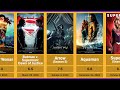 DC movies and shows in chronological order 2023