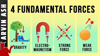 The Four Fundamental Forces of nature - Origin &am