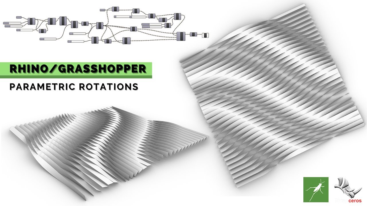 Grasshopper Tutorial (3d parametric rotations)