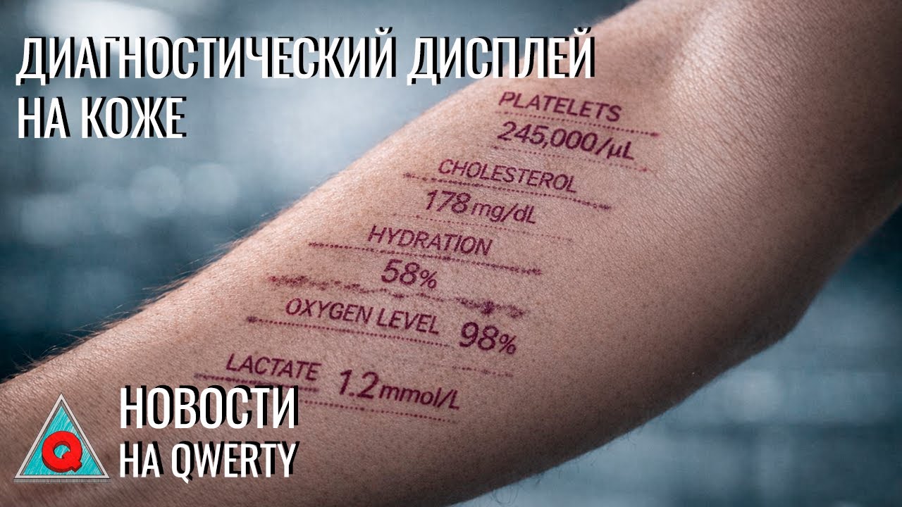 Странные топологические состояния. Окно в организм. Новый климатический сою