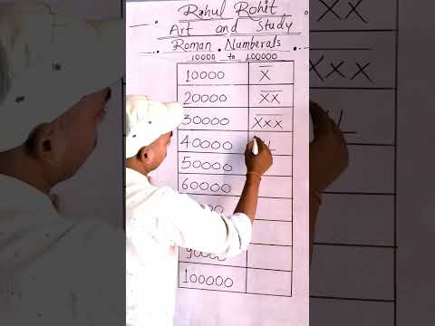 How to write roman numerals from 10000 to 100000#romannumbers#romannumerals#maths#2022#new #ytshorts
