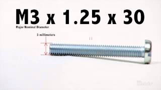 How to Read a Metric Screw Thread Callout