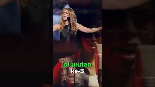 Download lagu 7 FEMALE SINGERS WITH THE HIGHEST VOICES IN THE WORLD mp3