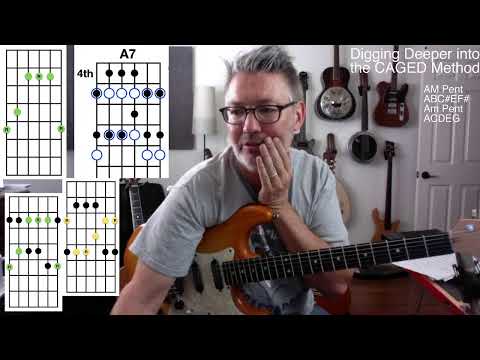 Lesson #227 - Digging Deeper into the CAGED Method | Tom Strahle | Pro Guitar Secrets