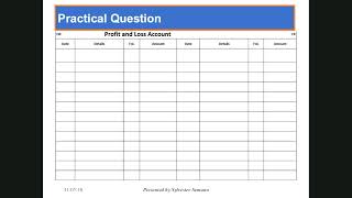 Trading Account & Profit and Loss Account:Practical Exercise