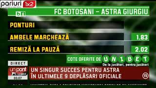 Meciul zilei UPZ: Pariuri in cotele 1.83 si 2.02 pentru FC Botosani – Astra!