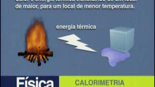 A 13 - Calorimetria - Física - Vestibulando Digital