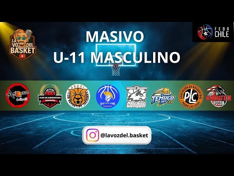 🏆 Liga U15 MASIVO Masculino | Liga Araucanía 🏀 #LigaAraucania