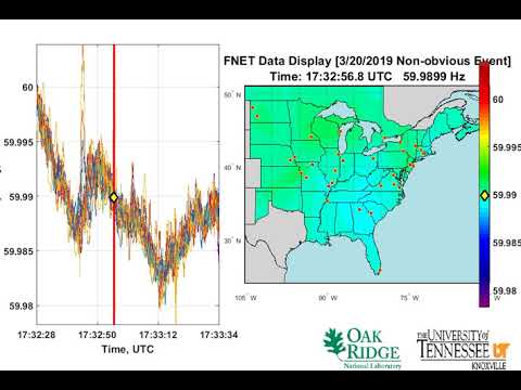 20190320-173245_EI_Non-obvious Event