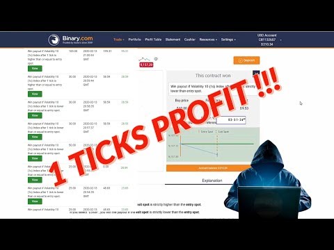 Broker cfd tirdzniecība asv bankas bināro opciju tirdzniecība