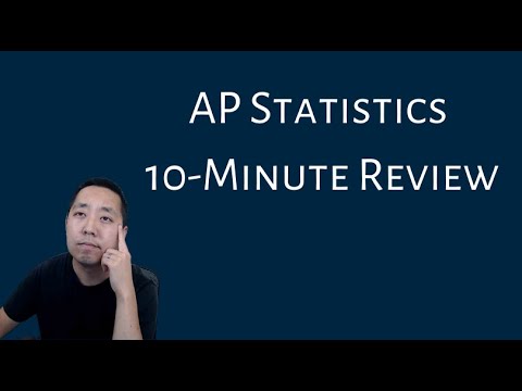AP Statistics 10-Minute Recap