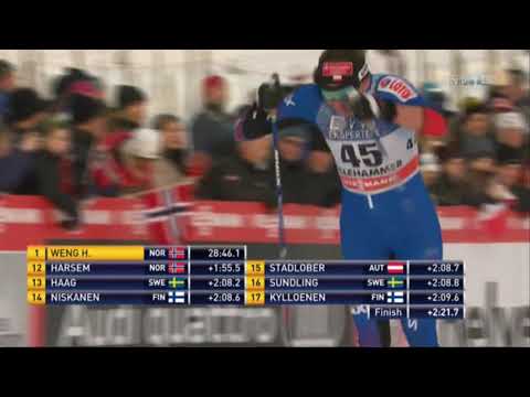 PŚ w biegach Lillehammer 04.12.2016 - relacja z zawodów