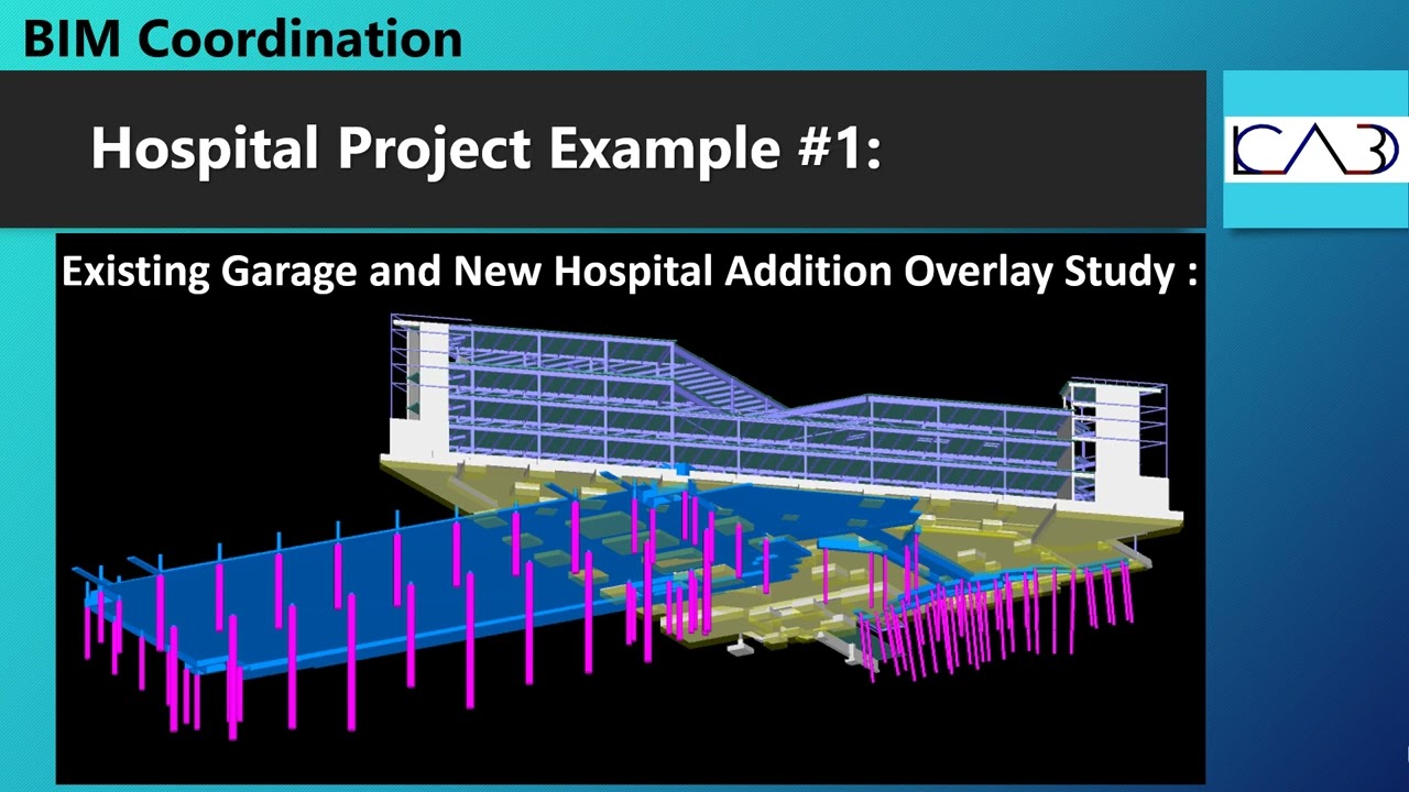 AE BIM Coordination vs. BIM Coordination in Construction