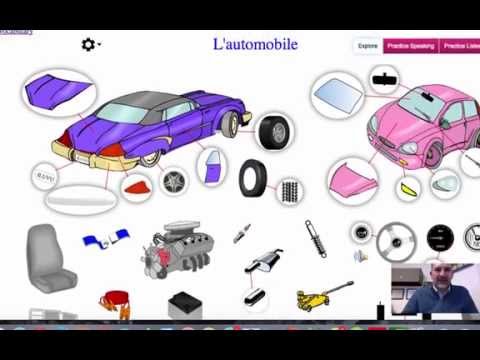 Lezione 62 - Vocabolario: La macchina- L'automobile