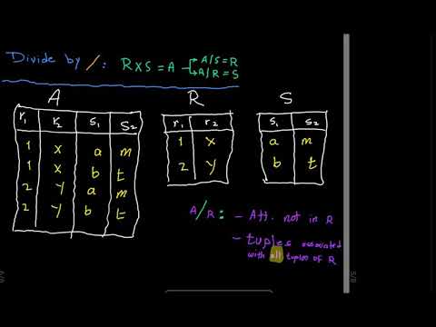 Relational Algebra Divide by Operator {قواعد بيانات بالعربى}