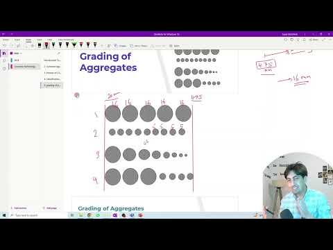 Grading of Aggregates (Find and Coarse Aggregates)