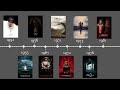 The Conjuring Universe Chronological Order | The Conjuring Universe Explained