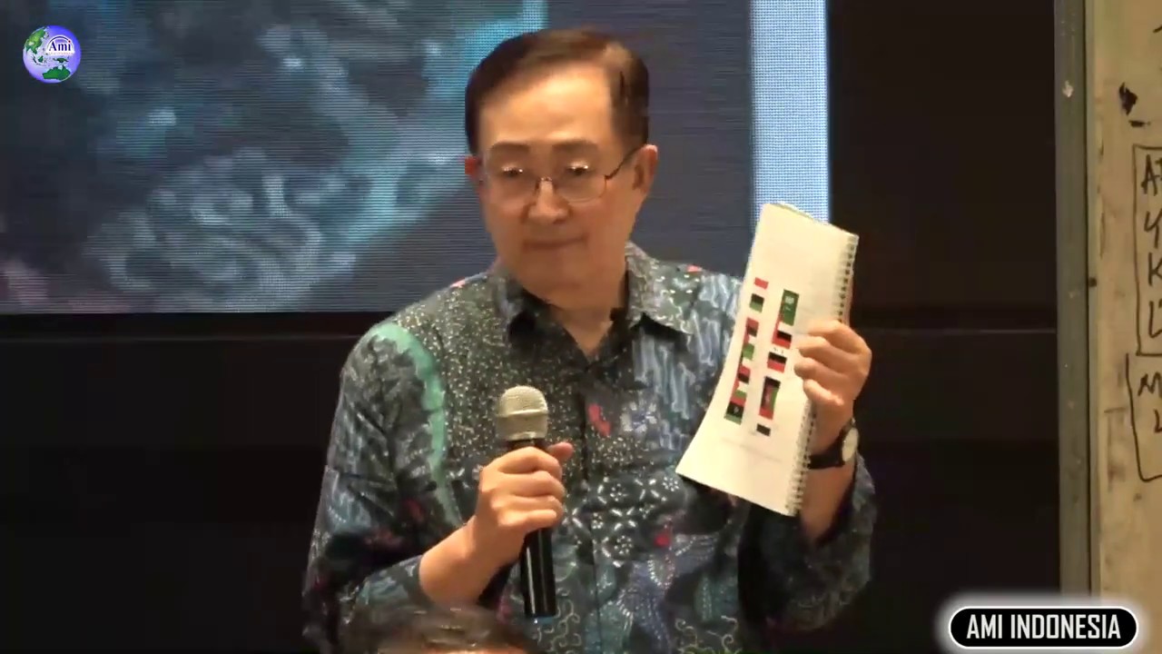 #8 Ringkasan Garis Besar Kitab Wahyu (Siapakah Antikris)