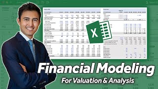 Build a Dynamic 3 Statement Financial Model From Scratch
