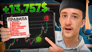 Trading Basics Explained Simply — Step-by-Step Guide & Transcript