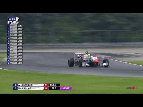 Euroformula Open 2018 ROUND 4 HUNGARY - Hungaroring Qualy 1 ENGLISH