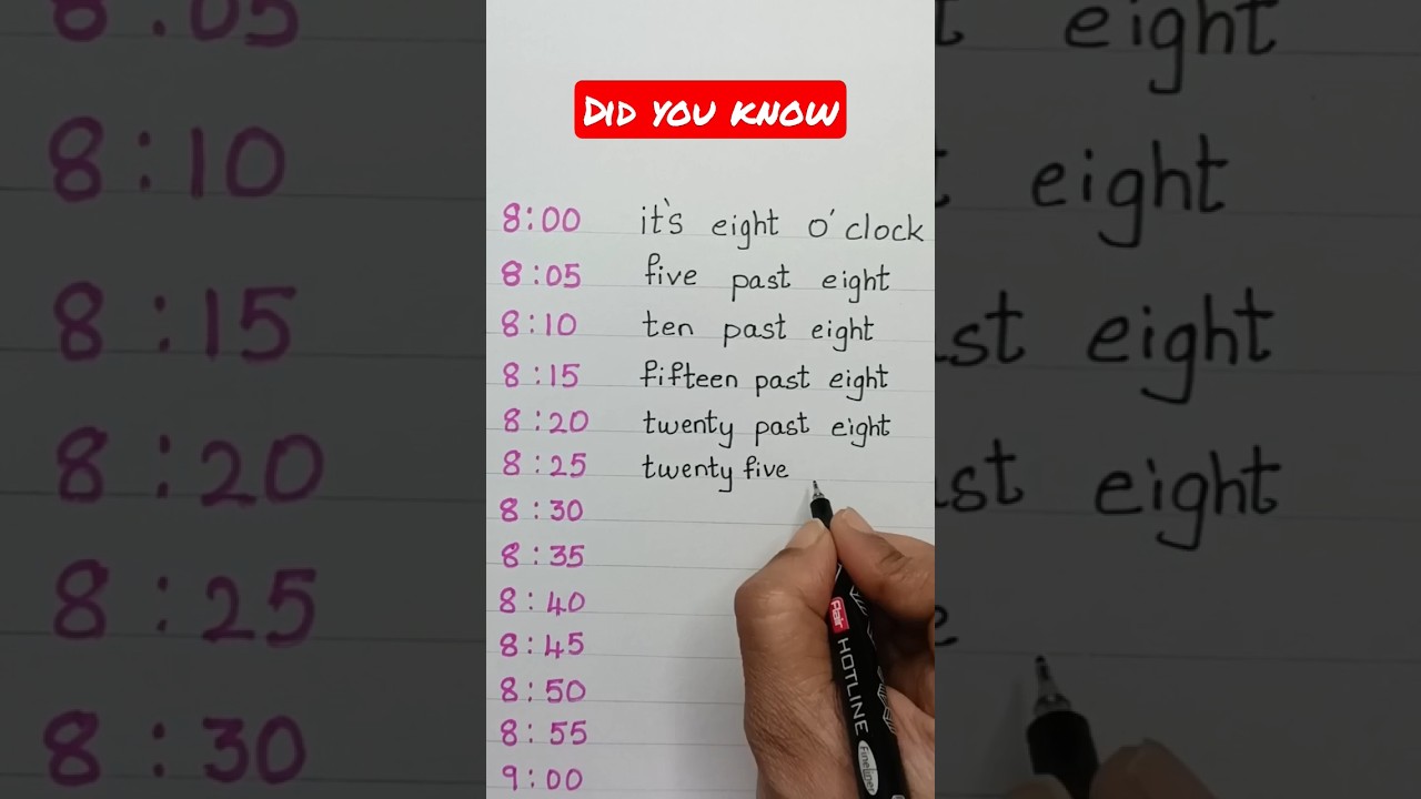 learn the clock 🕤| telling the time for kids | telling the time #short #time #vocabulary
