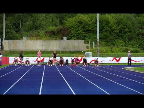 2021 Welsh Senior & U15 Championships  Senior Women - 100m
