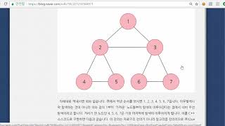 16강 - 너비 우선 탐색(Breath First Search) [ 실전 알고리즘 강좌(Algorithm Programming Tutorial) #16 ]