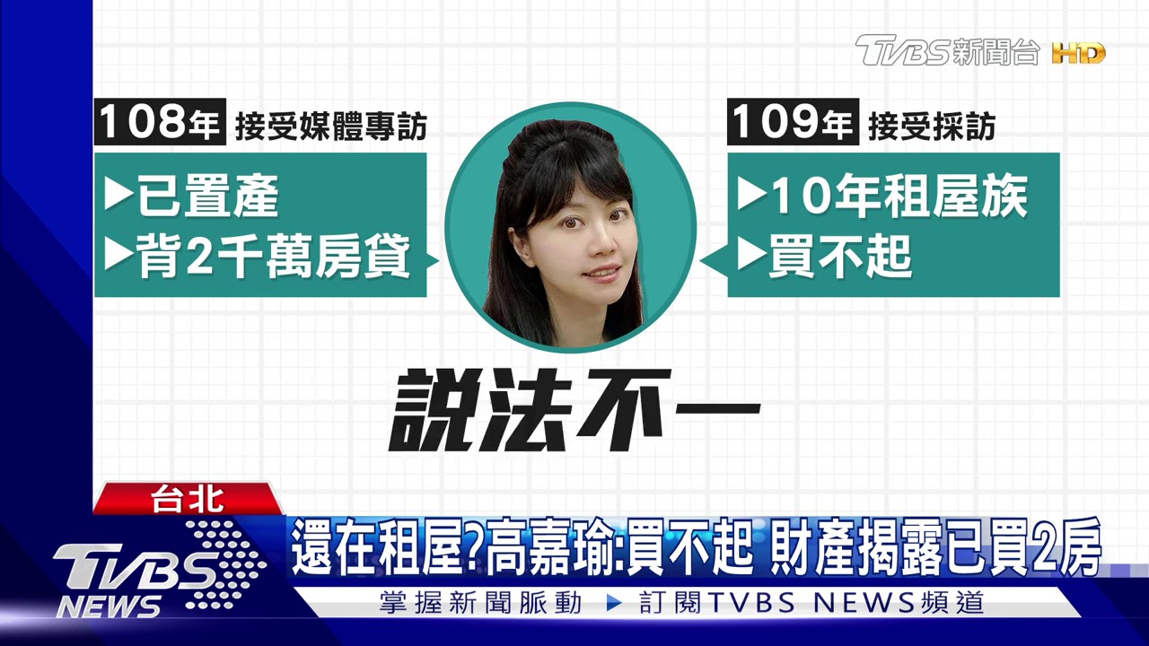 還在租屋?高嘉瑜:買不起 財產揭露已買2房
