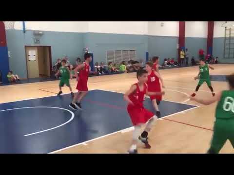 Europe Energy Basket - Aquilotti 2008 - torneo Trento