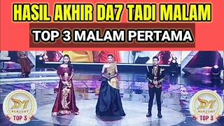 Download lagu FINAL RESULTS OF THE TOP 3 FIRST NIGHT OF DANGDUT ACADEMY 7 LAST NIGHT mp3 Download lagu FINAL RESULTS OF THE TOP 3 FIRST NIGHT OF DANGDUT ACADEMY 7 LAST NIGHT mp3