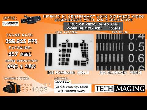 Visual examples of microscopic optic options with the Pharsighted E9 100s ultra high speed camera