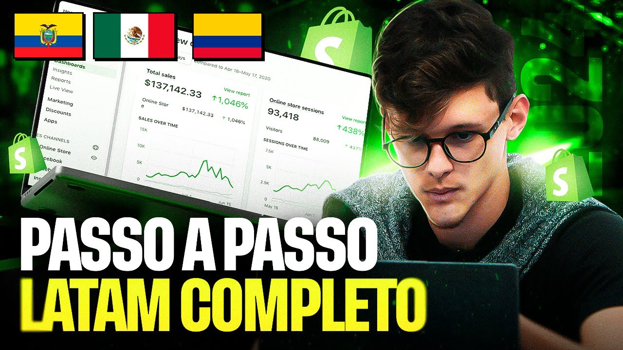 Como criar uma loja de DROPSHIPPING LATAM (Atualizado 2024)