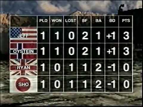 Gamesmaster Series 7 Episode 9