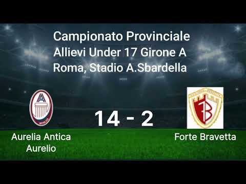 Aurelia Antica Aurelio - Forte Bravetta Campionato Provinciale Allievi Under 17 Girone A Highlights 