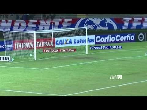 Veja os gols da Série B deste final de semana