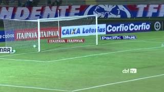 Veja os gols da Série B deste final de semana