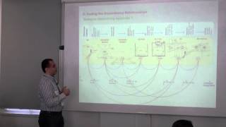 Download Lagu The Bartlett PhD Conference 2014: Tamer El-Khouli, School of Graduate Studies Thumbnail