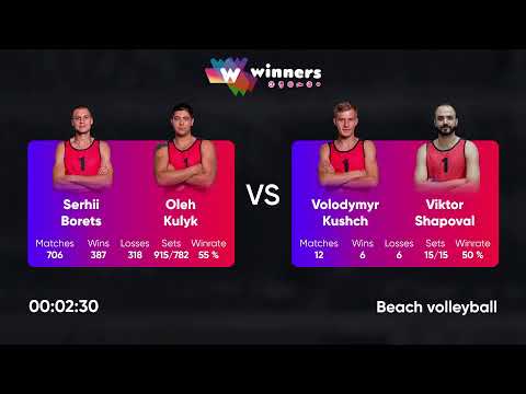 10:30 O. Kulyk / S. Borets - V. Kushch / V. Shapoval 14.07.2022 | Winners Beach Volleyball